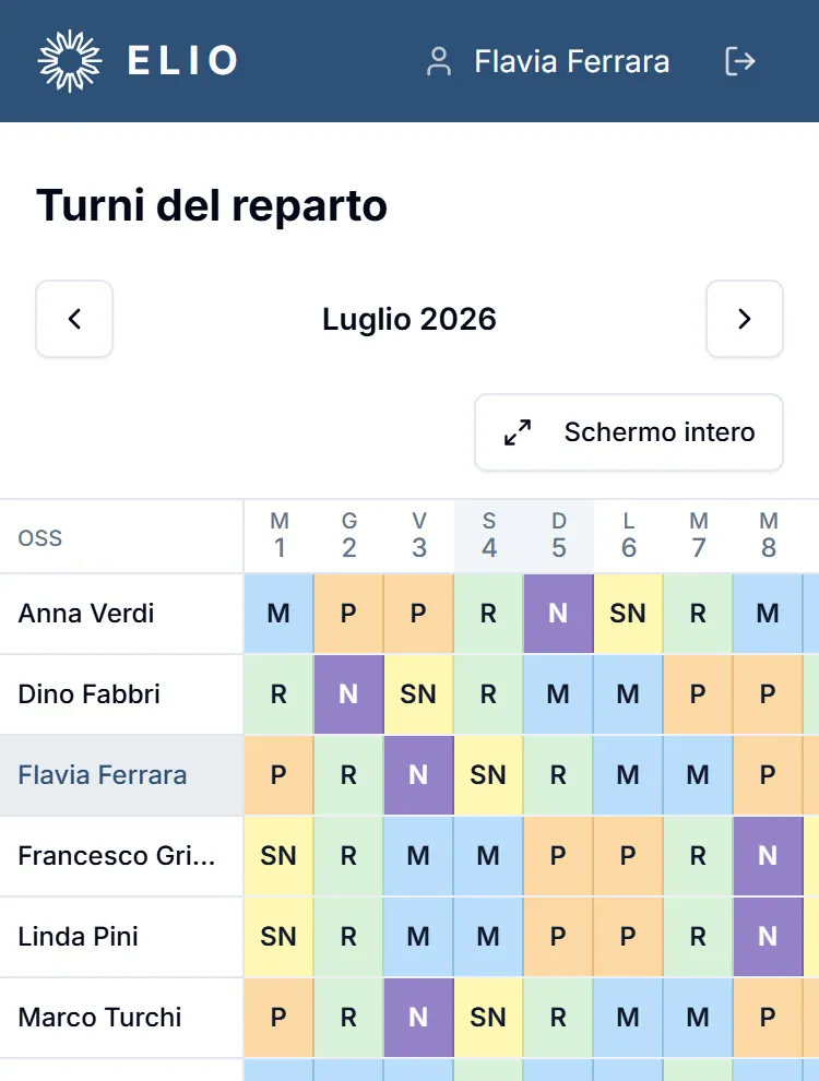 I turni del reparto sul telefono: una riga per collega, sigle colorate e totali per fascia; le assenze dei colleghi senza causale. Dati di prova.